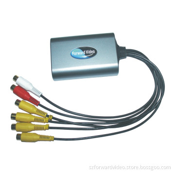USB DVR